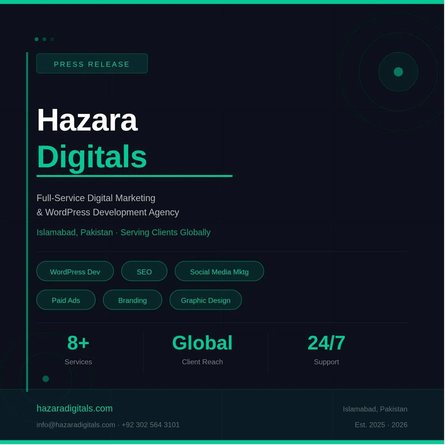 Hazara Digitals gallery image