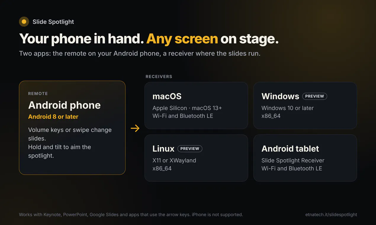 Slide Spotlight gallery image