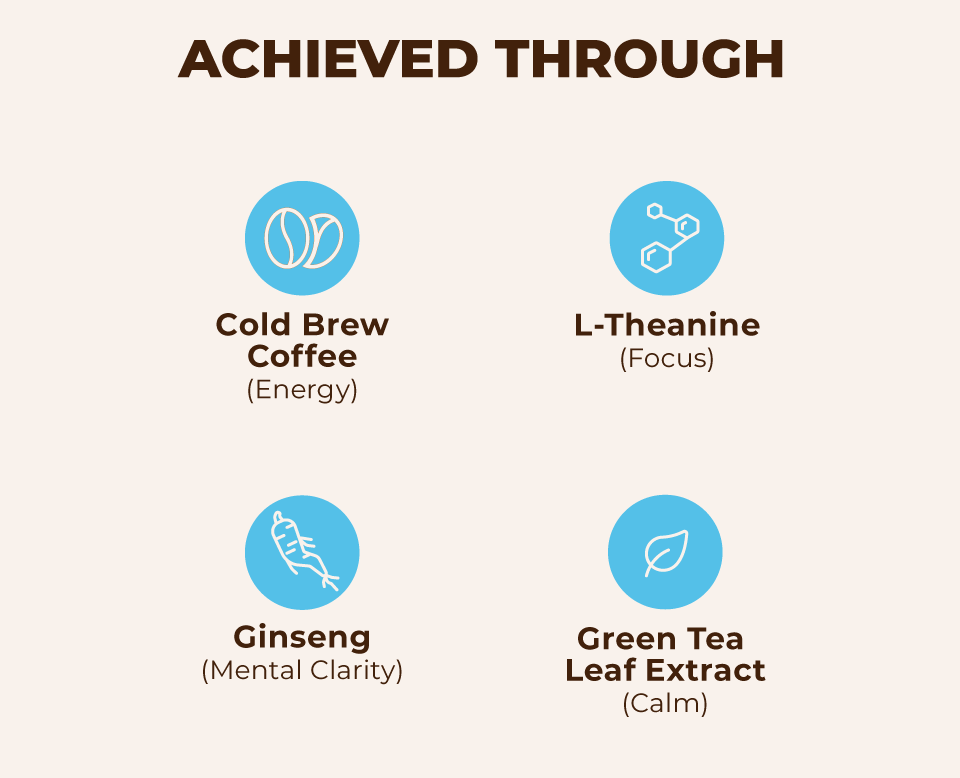 Quokka Brew Cereal Milk Latte gallery image