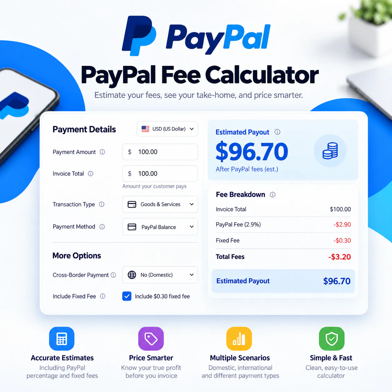 nettedfees : FREE SELLER FEE CALCULATORS gallery image