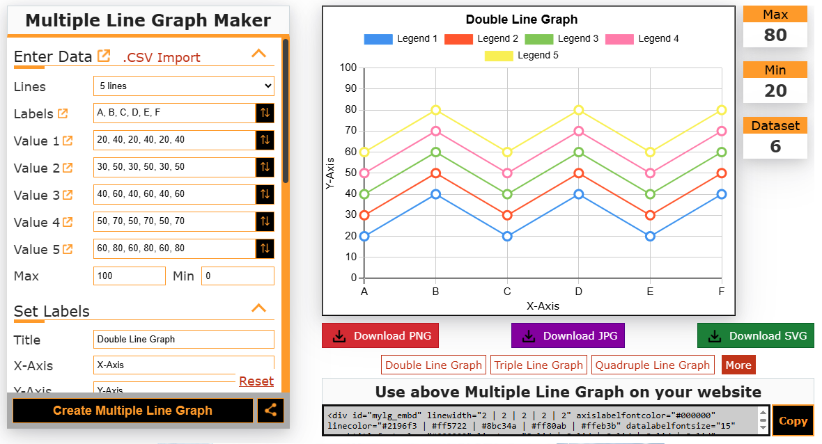 Çizgi grafik yapımcısı media 2