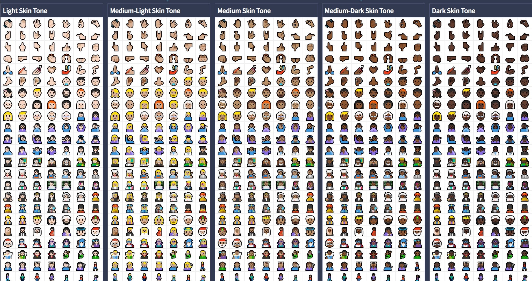 ✂️ Emoji Copy Paste 🖐🏻🖐🏼🖐🏽🖐🏾🖐🏿 gallery image