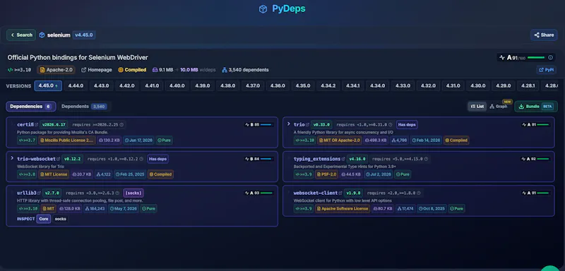 PyDeps screenshot 4
