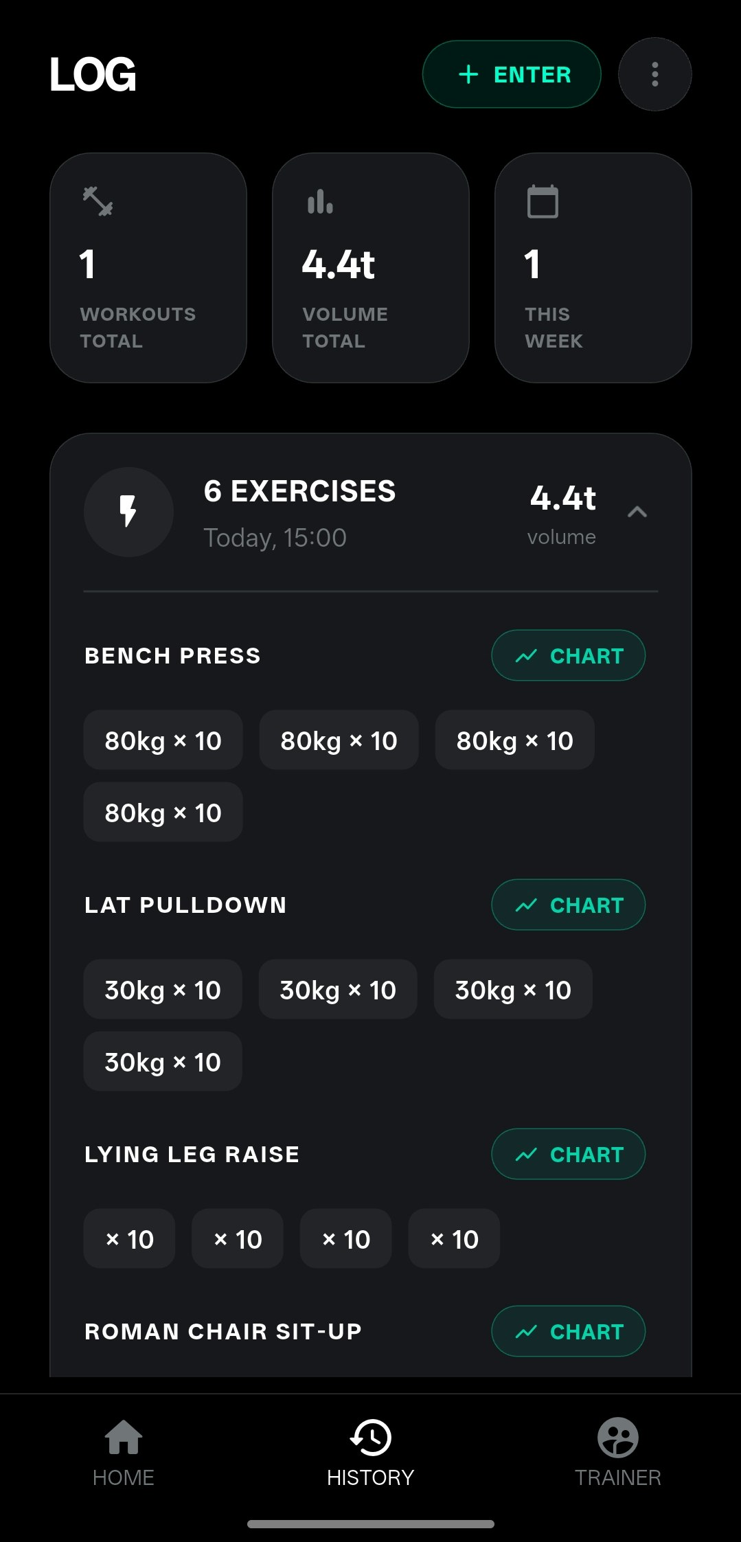 CYBER GYM - AI Gym Tracker (Grok) gallery image
