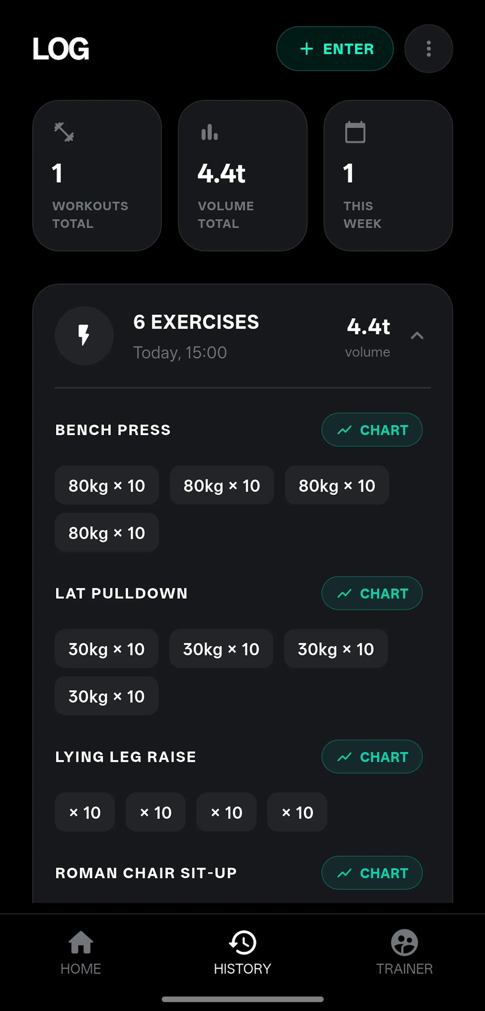 CYBER GYM - AI Gym Tracker (Grok) screenshot 5