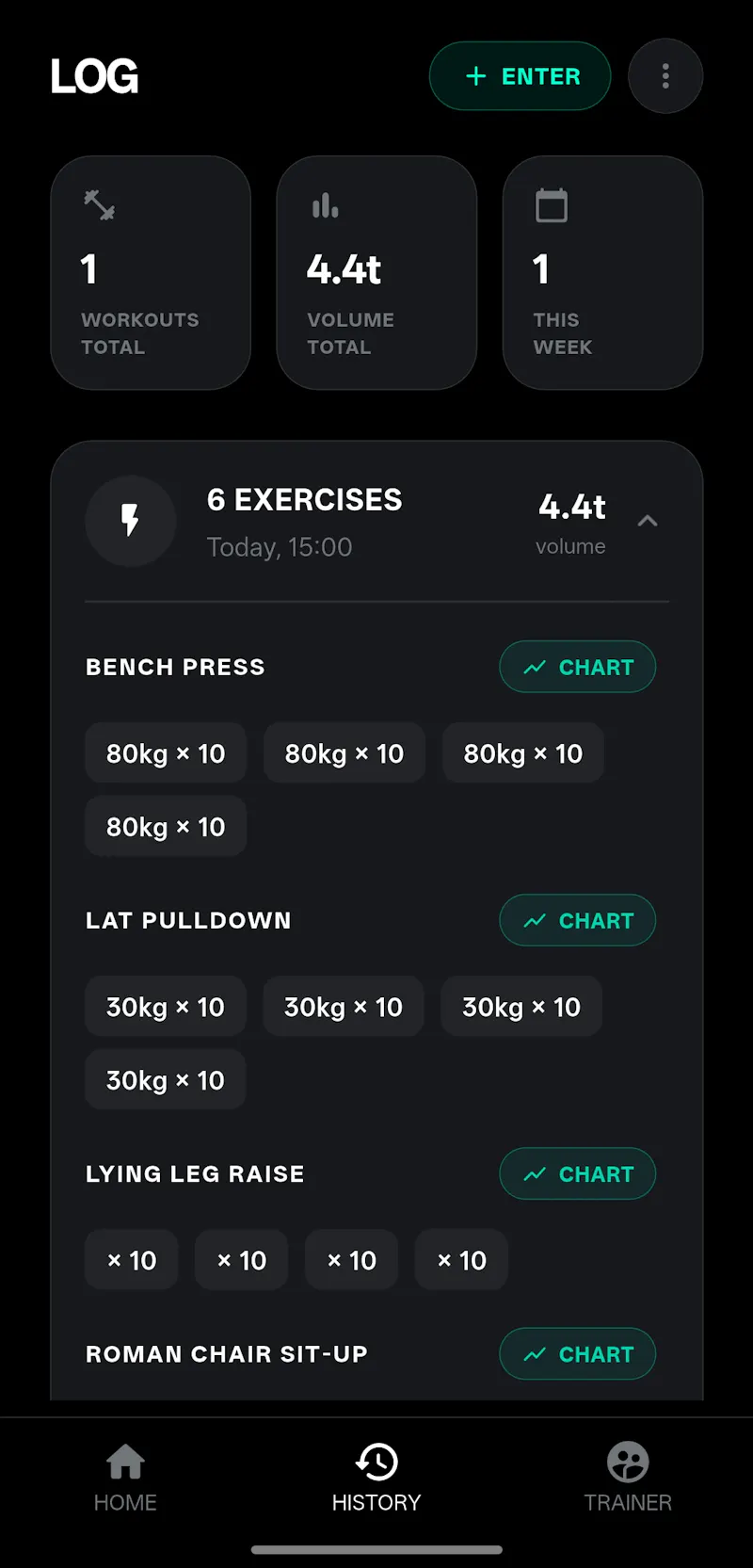CYBER GYM - AI Gym Tracker (Grok) screenshot 5