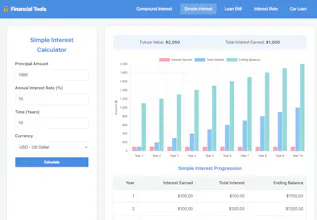 Financial Tools gallery image