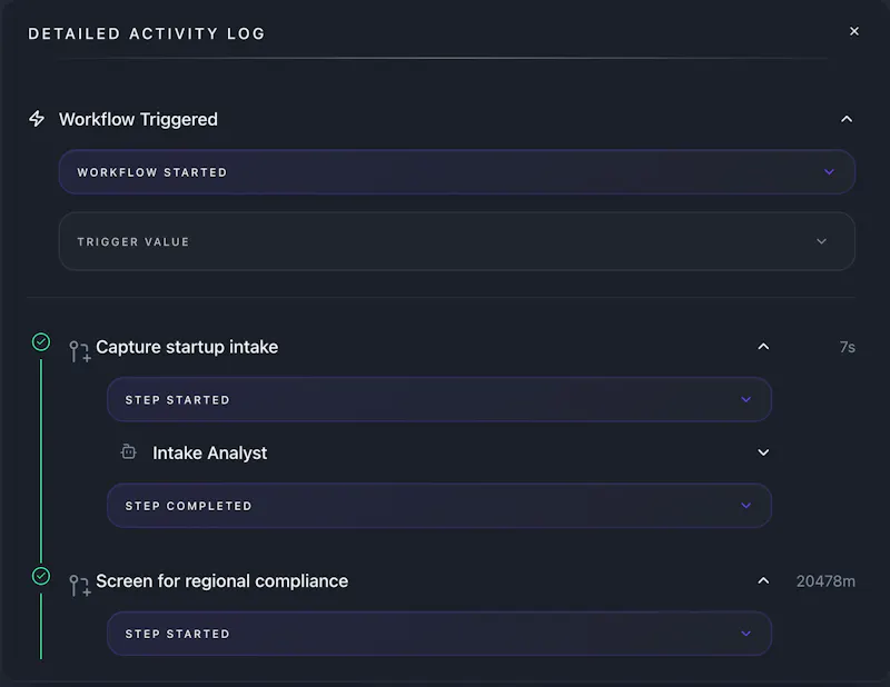 Yoxa.ai screenshot 4