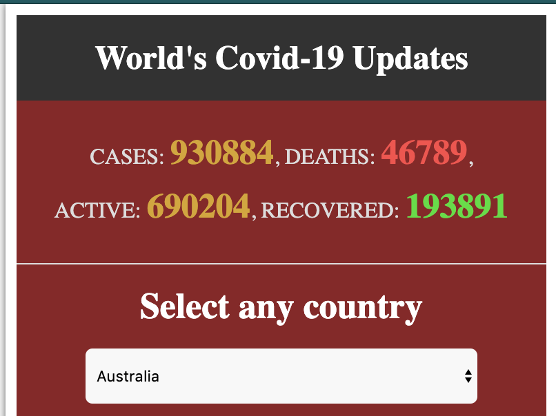 COVID-19  Statistics [Chrome Extension]