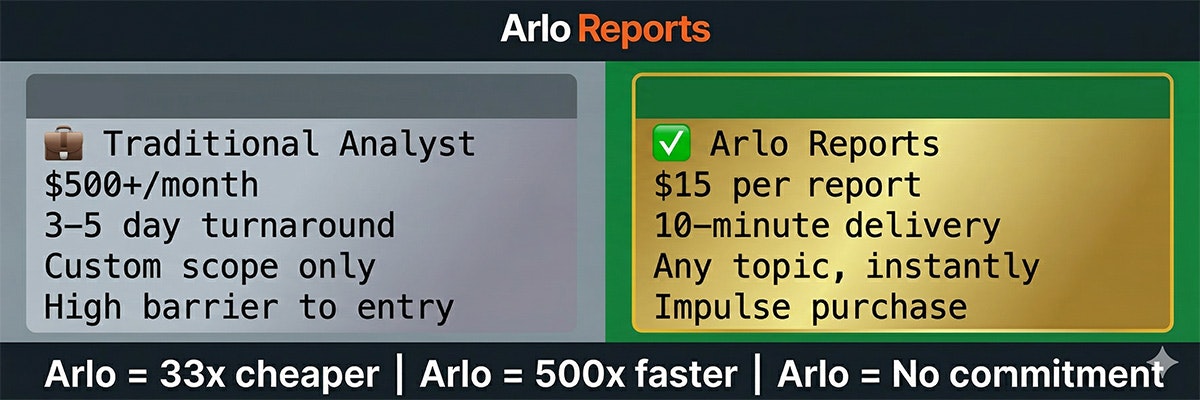 Arlo Reports gallery image