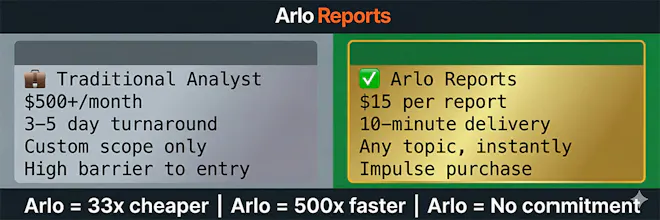 Arlo Reports gallery image
