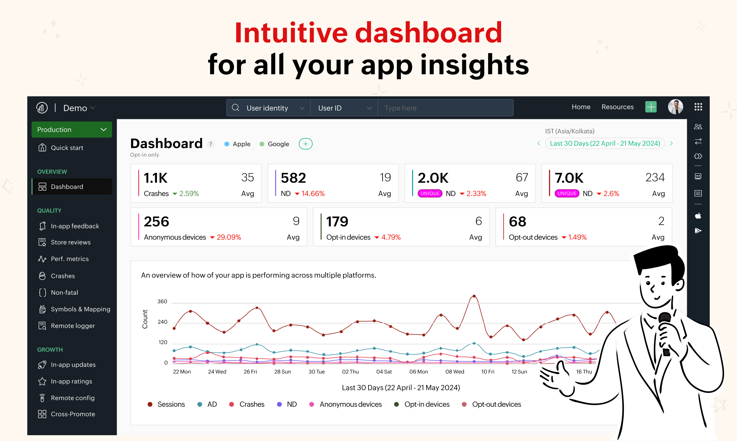 Zoho Apptics media 4
