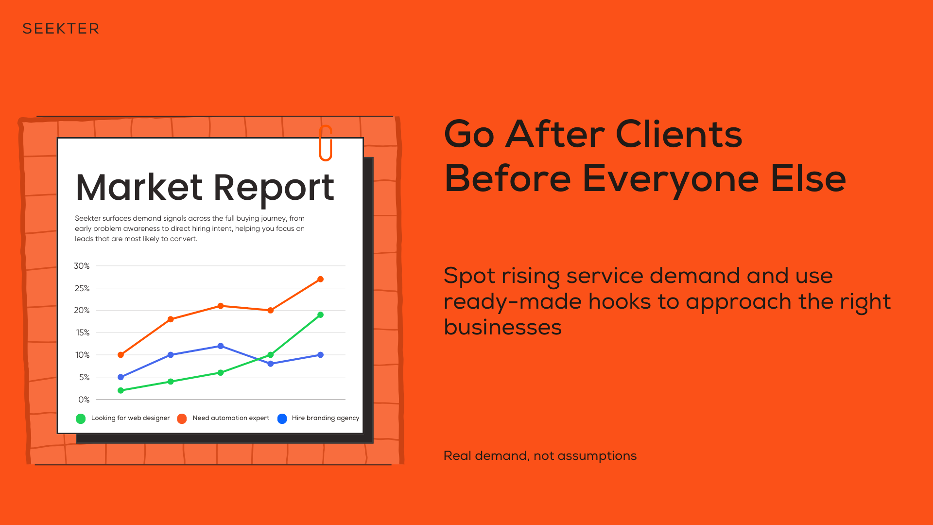 Seekter gallery image