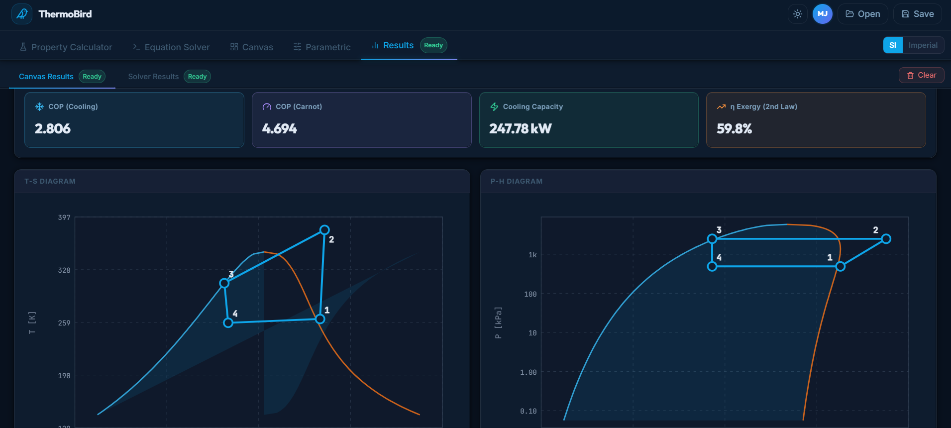 `ThermoBird — Thermodynamic Platform gallery image