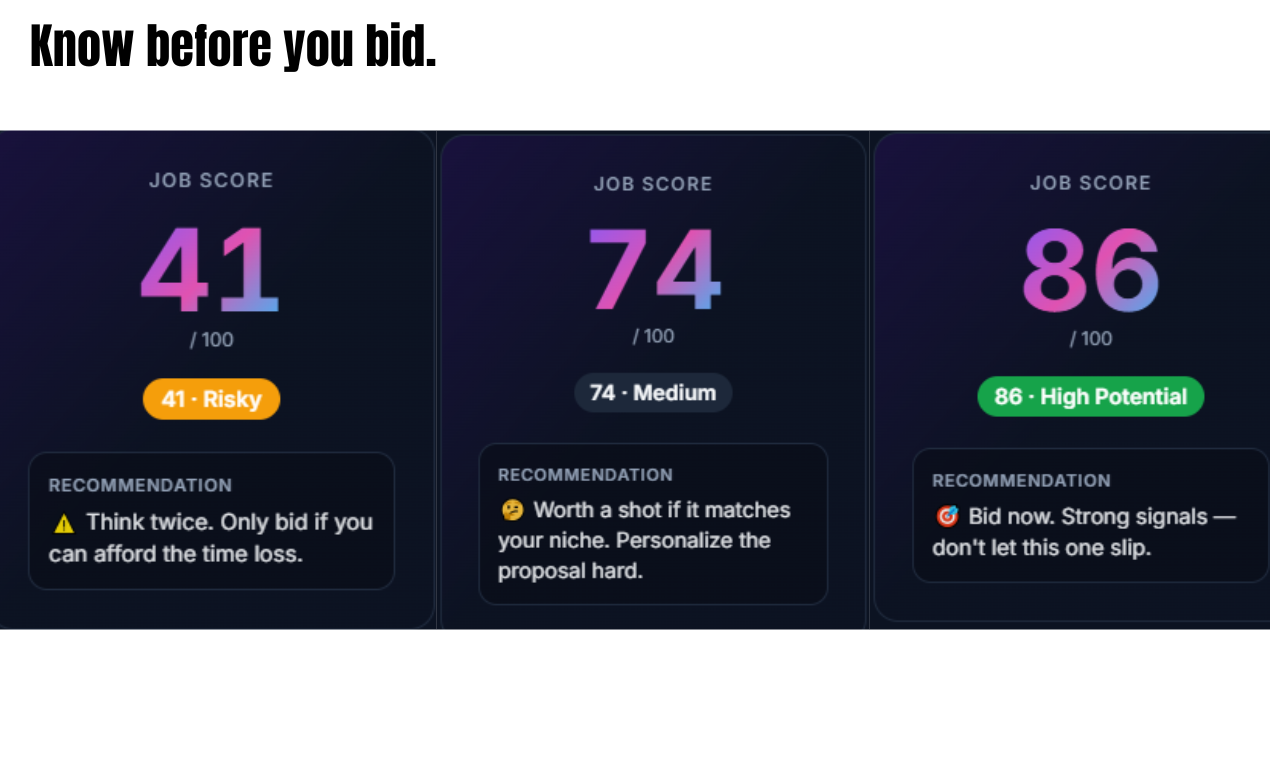 BidPilot gallery image