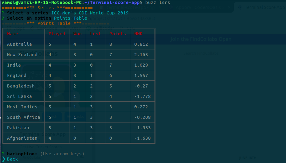 Terminal-score-buzz gallery image