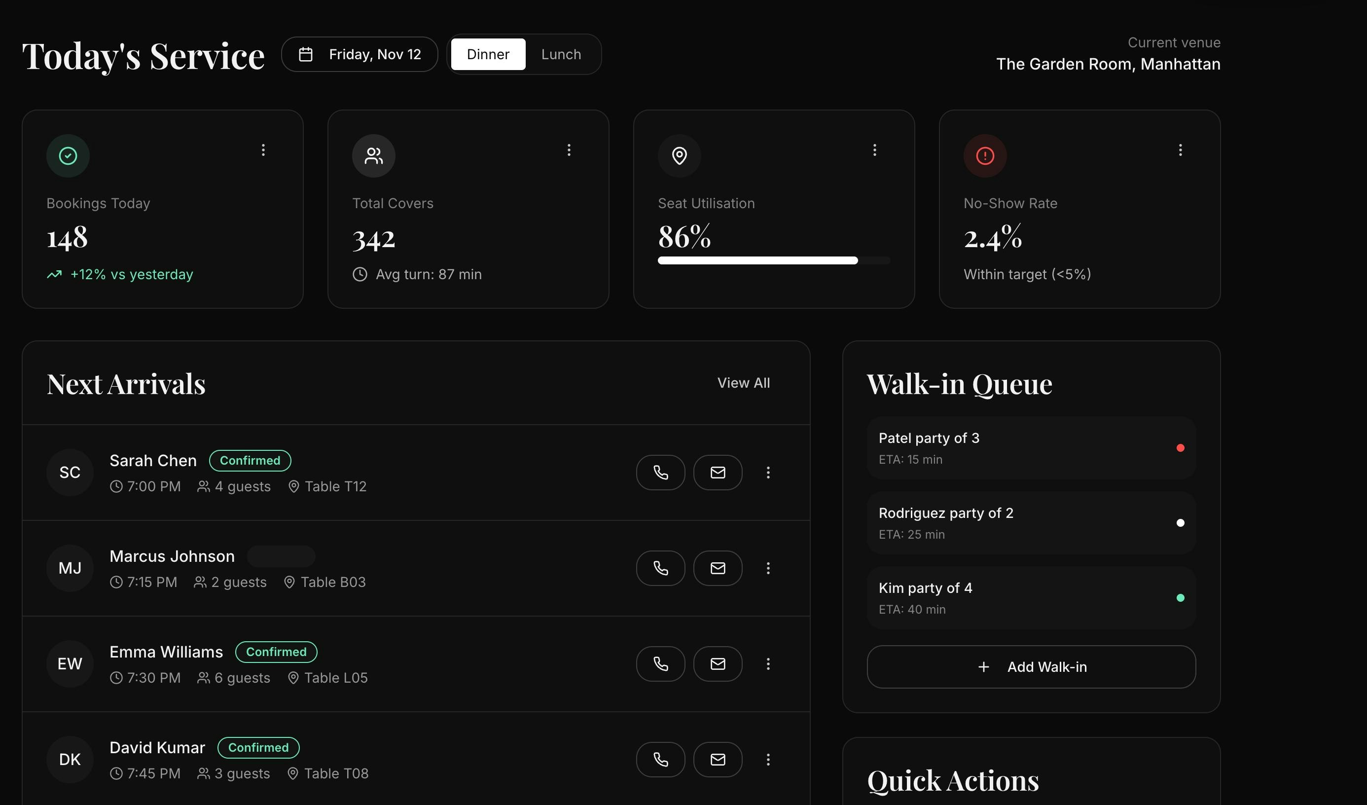 Hueman AI - Screenshot 3 showing product features and functionality