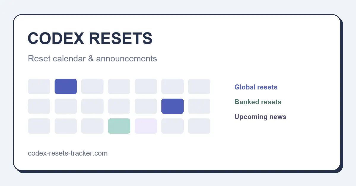 Codex Resets gallery image