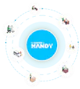 Handyman App Like Uber