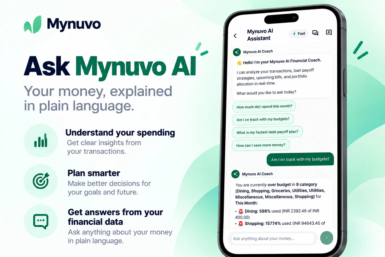 Mynuvo gallery image