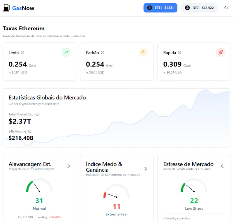 GasNow screenshot 1