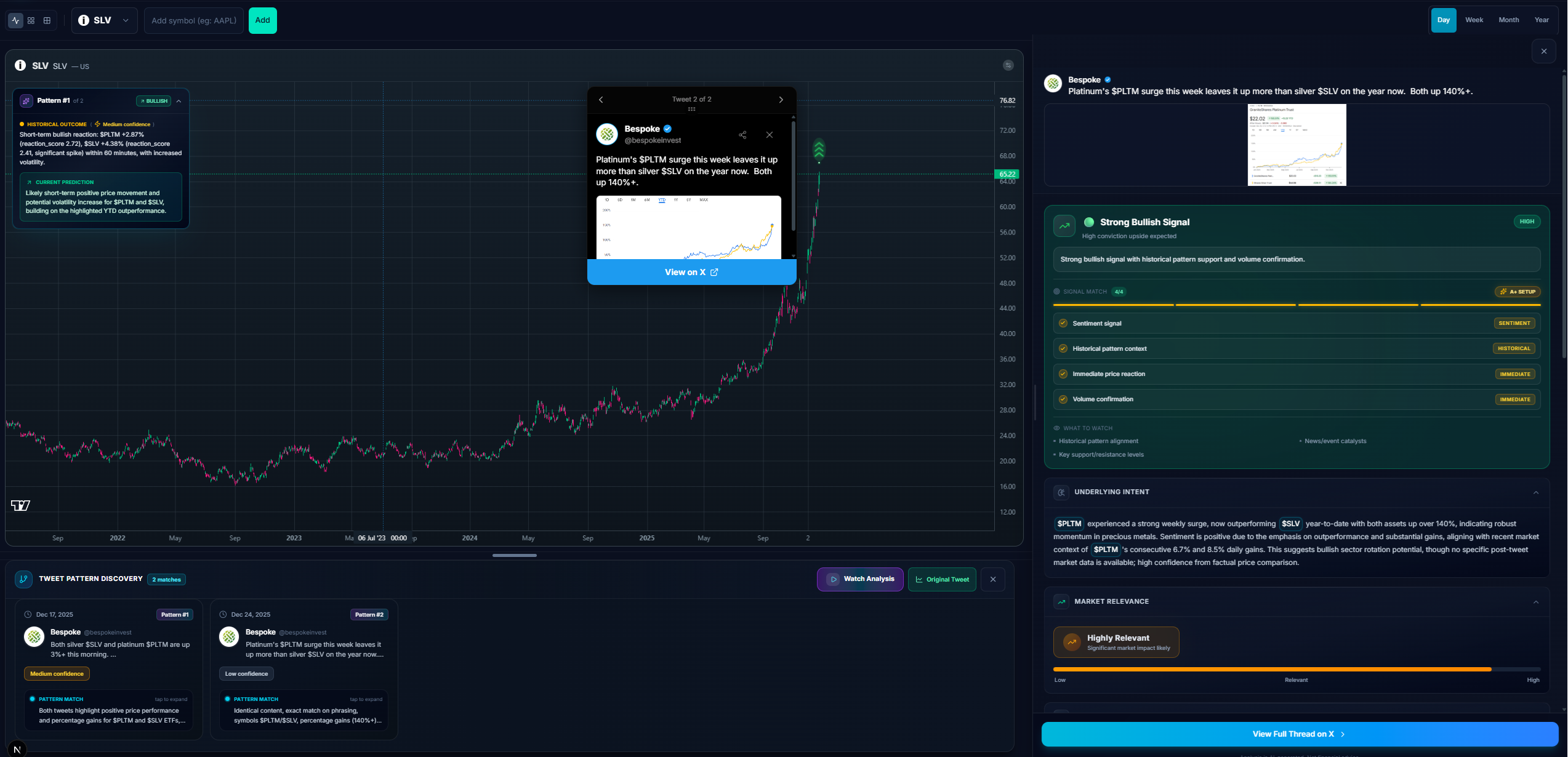 TweetRipples - Screenshot 2 showing product features and functionality