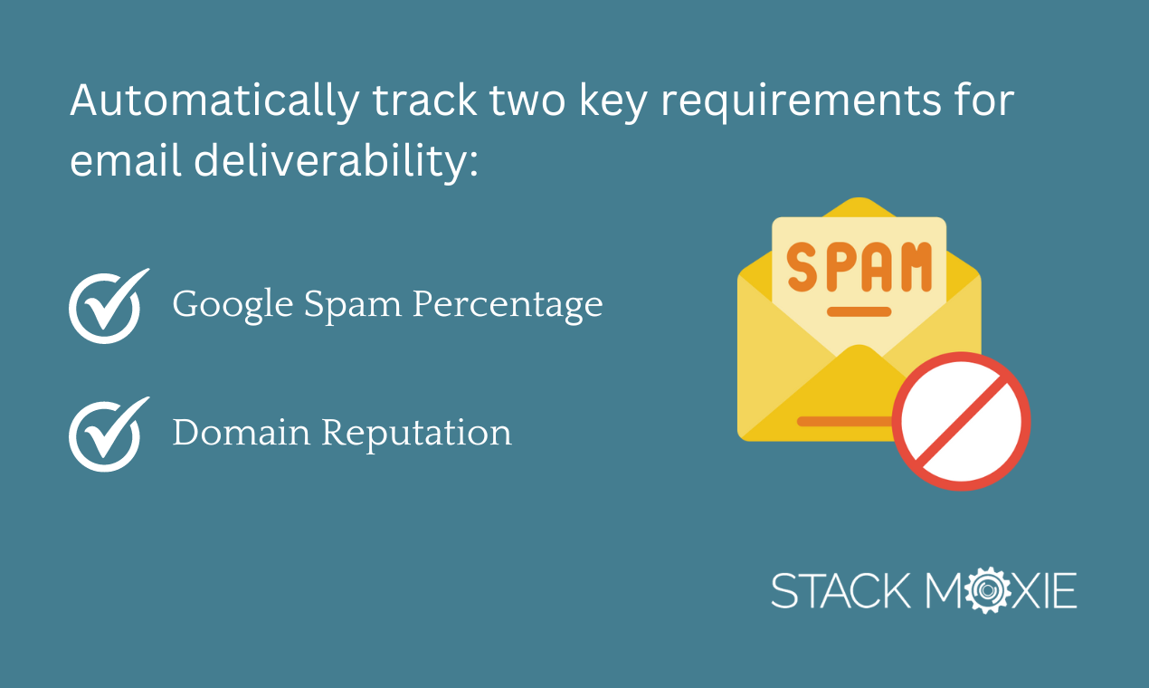 Spam Policy Checklist media 4