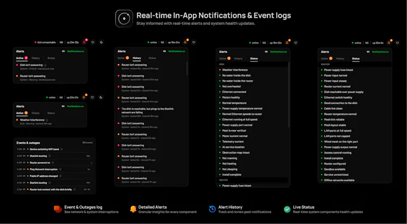 Dishylink screenshot 15