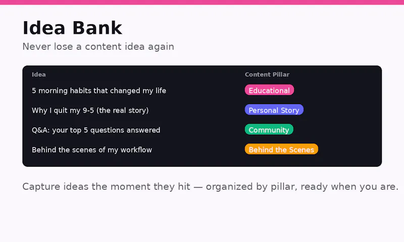 Content Compass screenshot 3