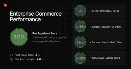 Enterprise Commerce gallery image