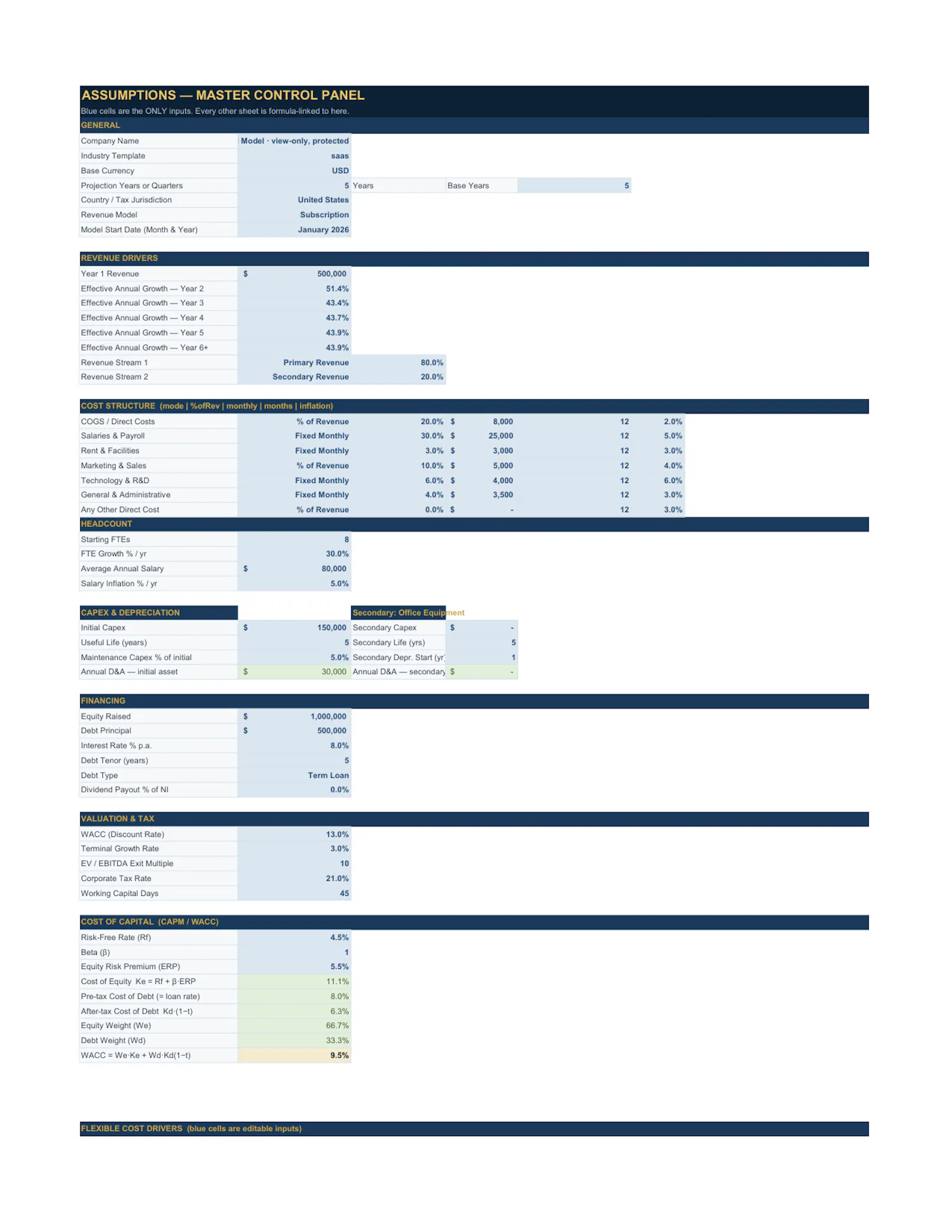 EasyFinancialModels.com screenshot 17