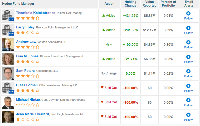 TipRanks gallery image