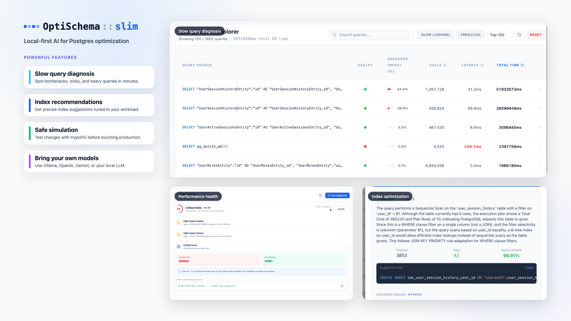 OptiSchema Slim gallery image