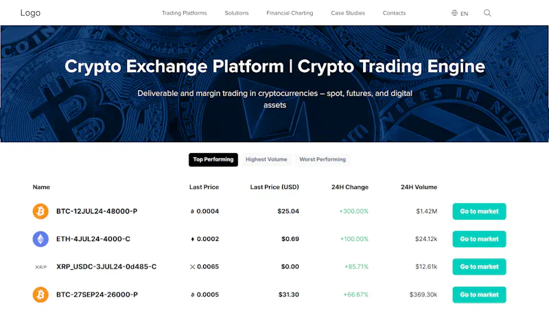Delta Exchange Clone Script screenshot 1