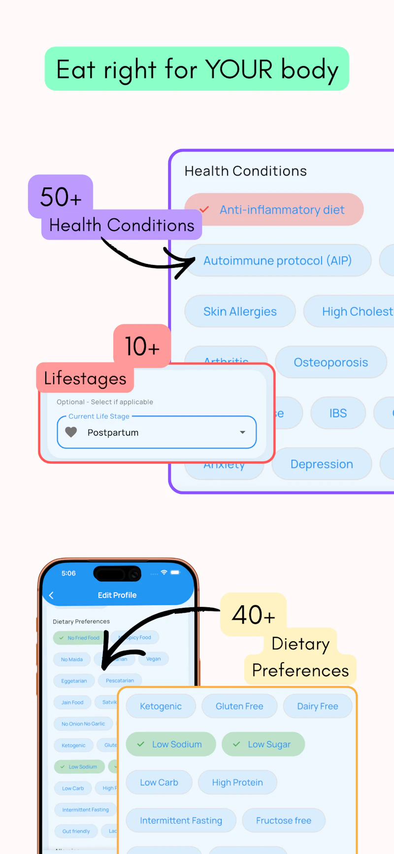 GoodMyFood  screenshot 5