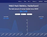 Hackerboard media 2