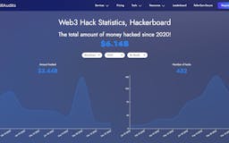 Hackerboard media 2