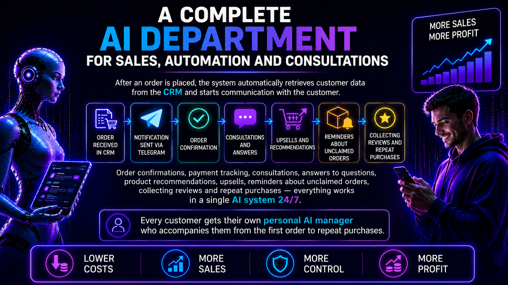 NEXORA AI Commerce OS gallery image