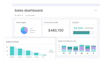 monday sales CRM gallery image