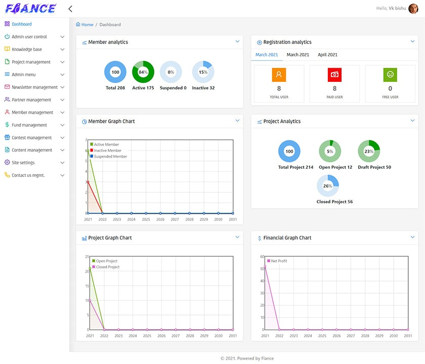 Flance - Freelancer Clone PHP -script media 1
