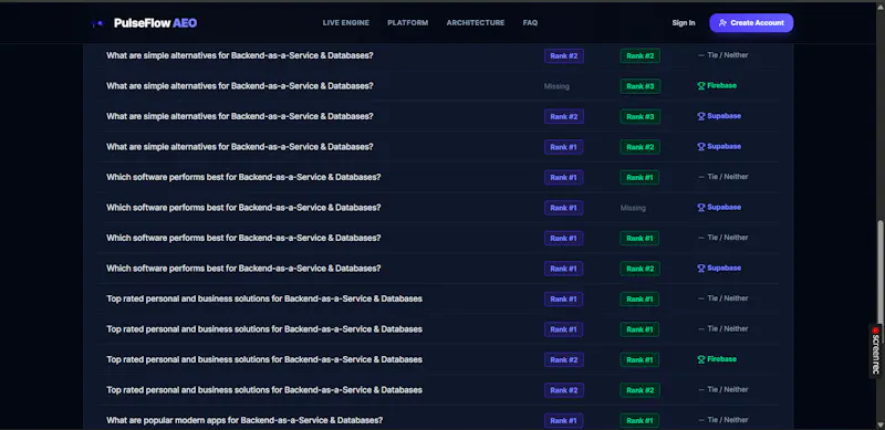 PulseFlow AEO screenshot 3