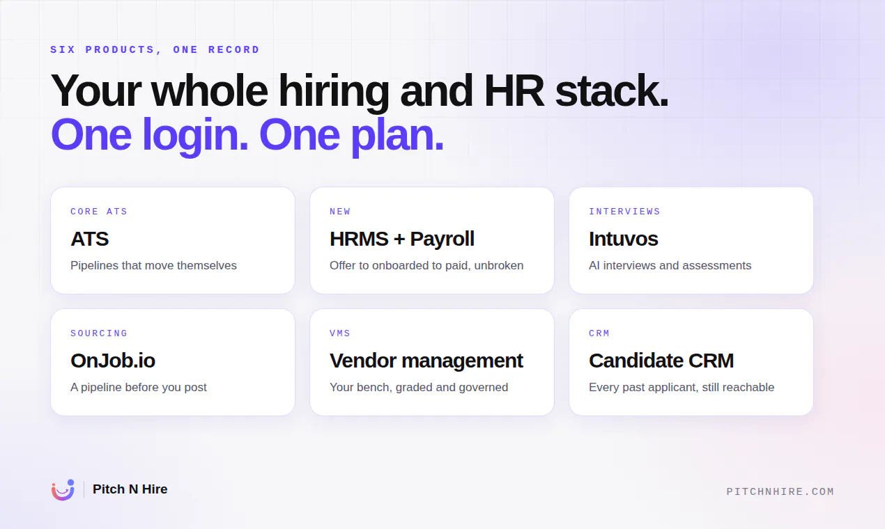 Pitch N Hire gallery image