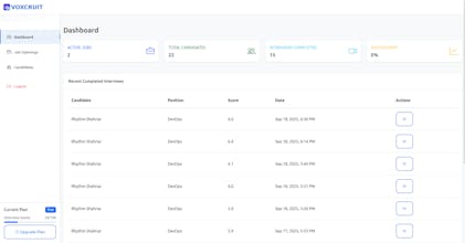 Voxcruit gallery image