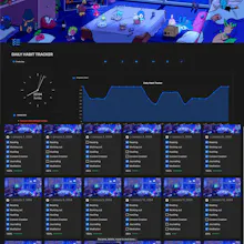 Ultimate Habit Maker gallery image