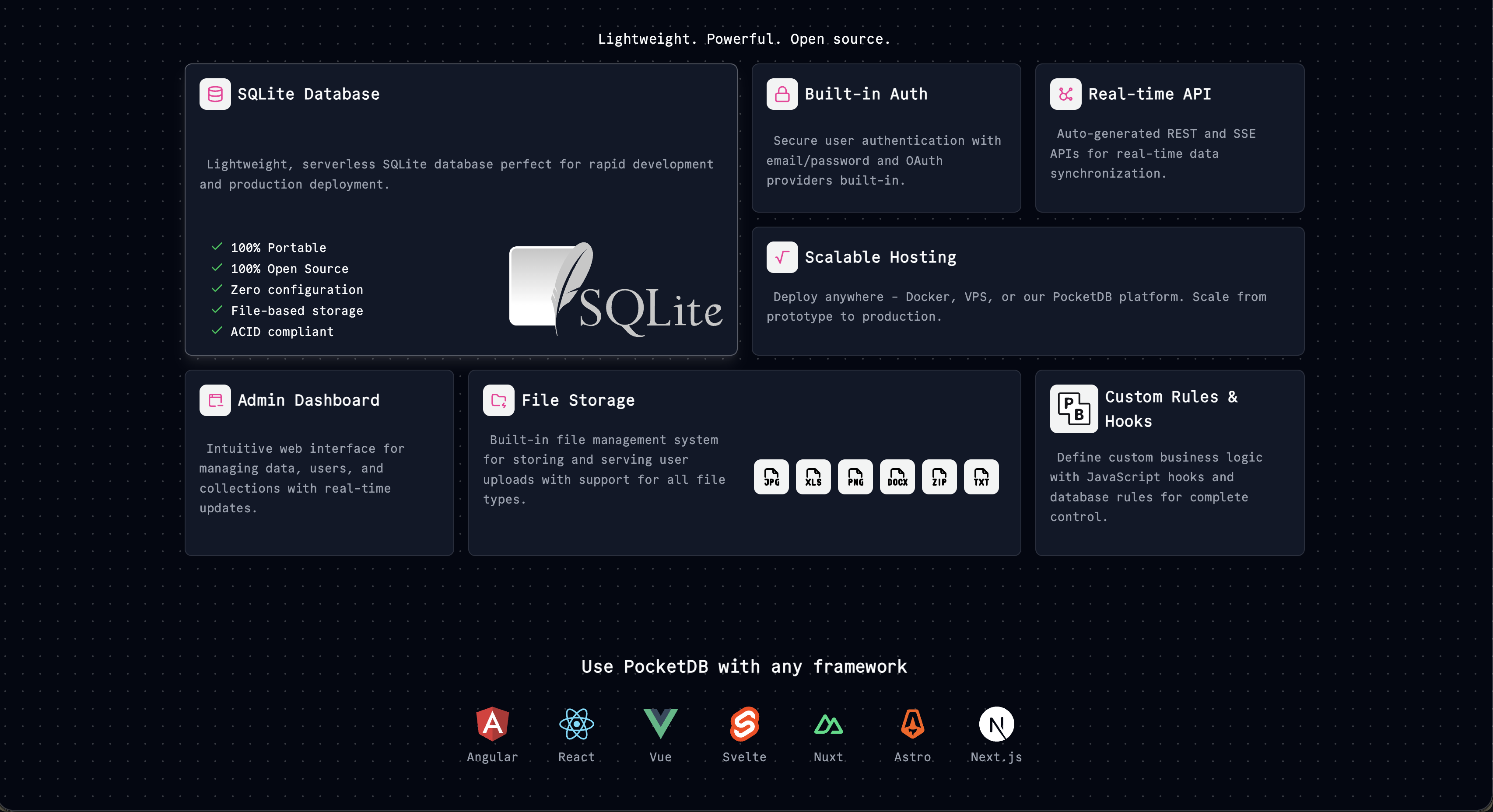 PocketBase Hosting Simplified. gallery image