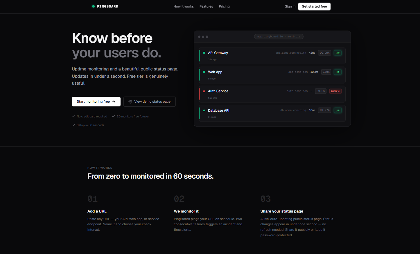PingBoard gallery image