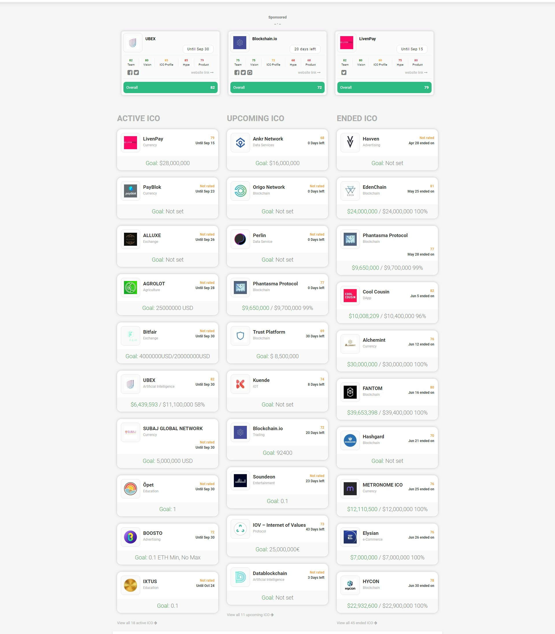 Coin Market ICO gallery image