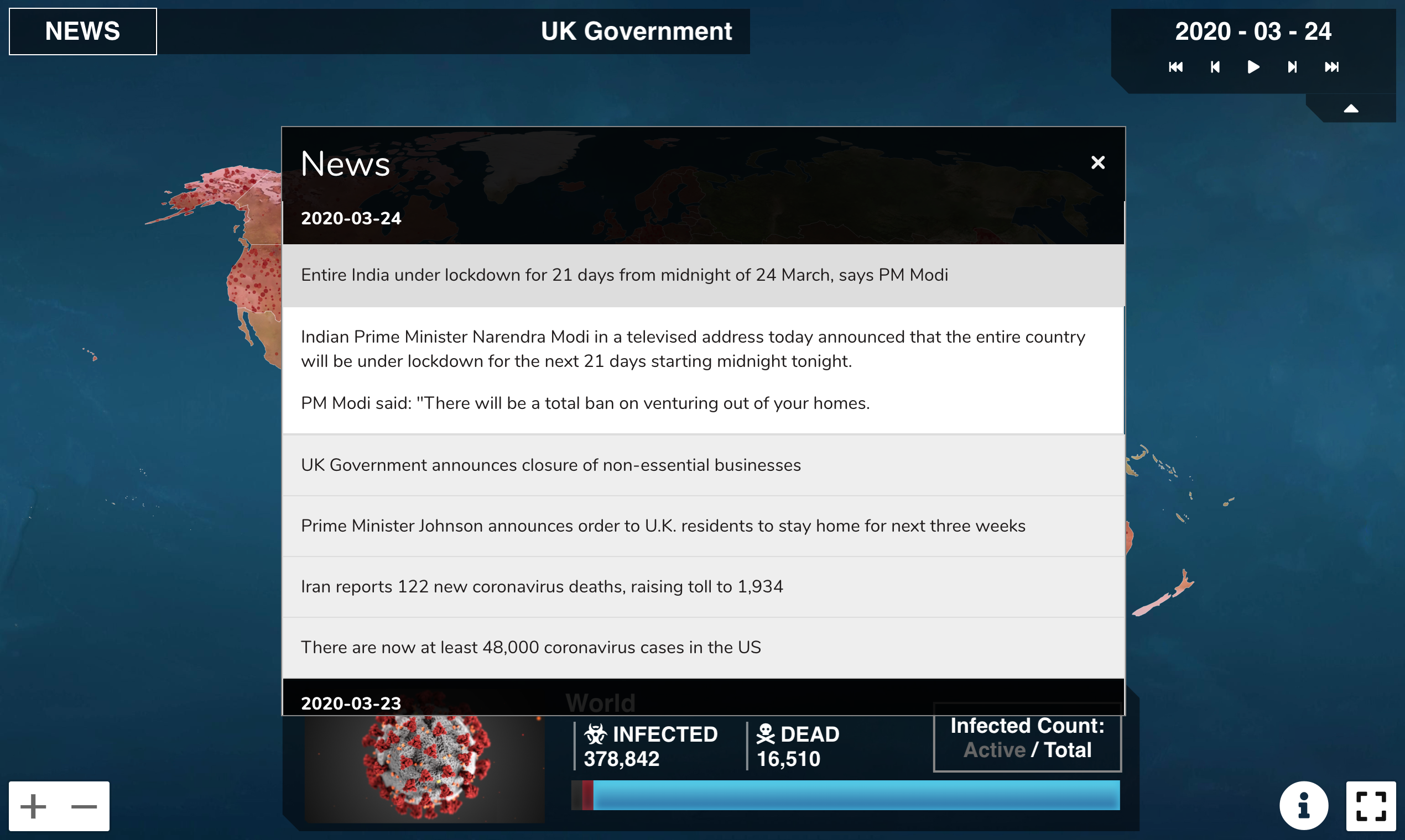 COVID Inc. gallery image