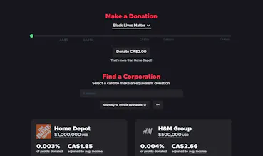 Donations Exposed gallery image