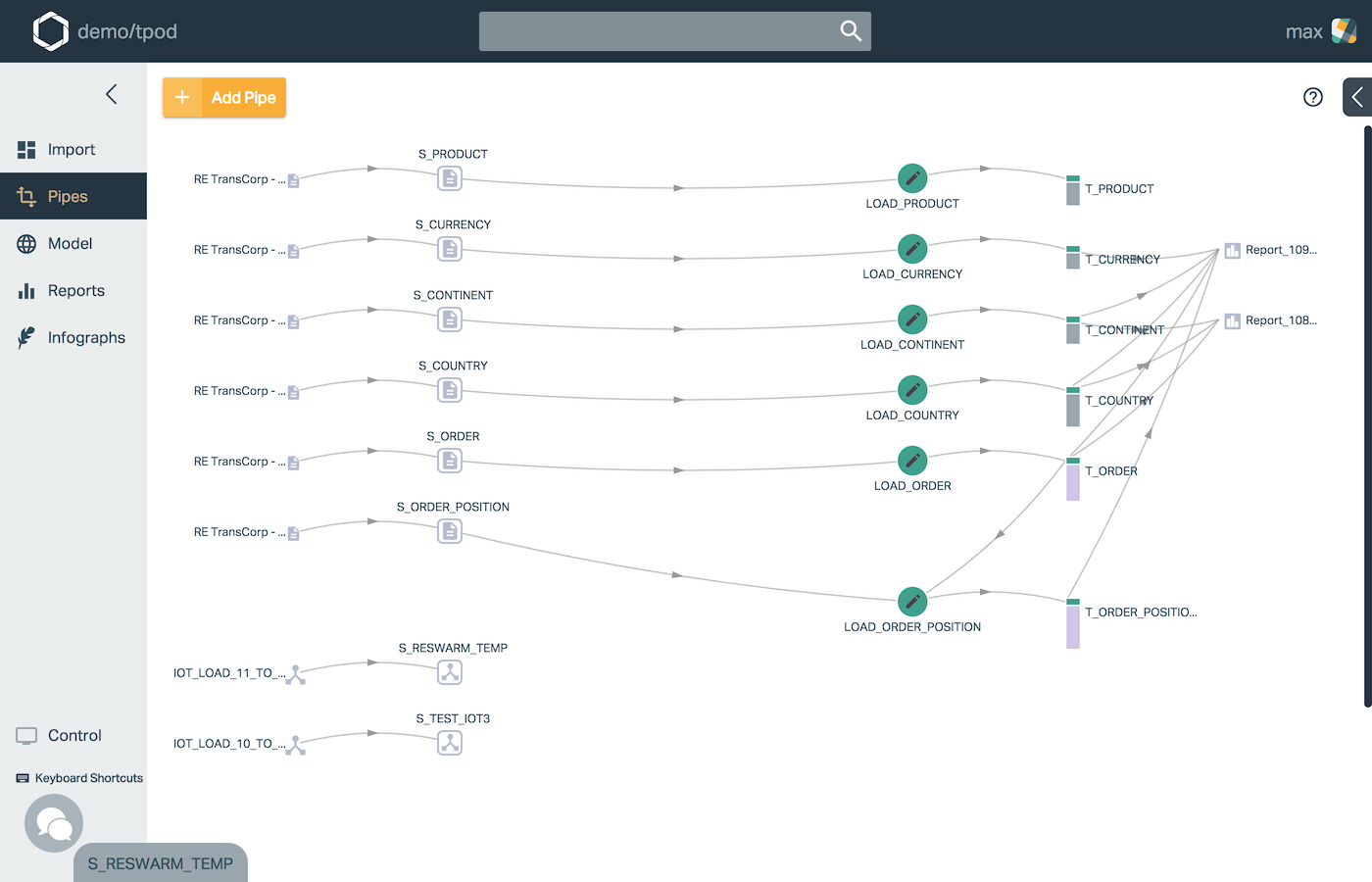Repods - The Cloud Data Warehouse gallery image